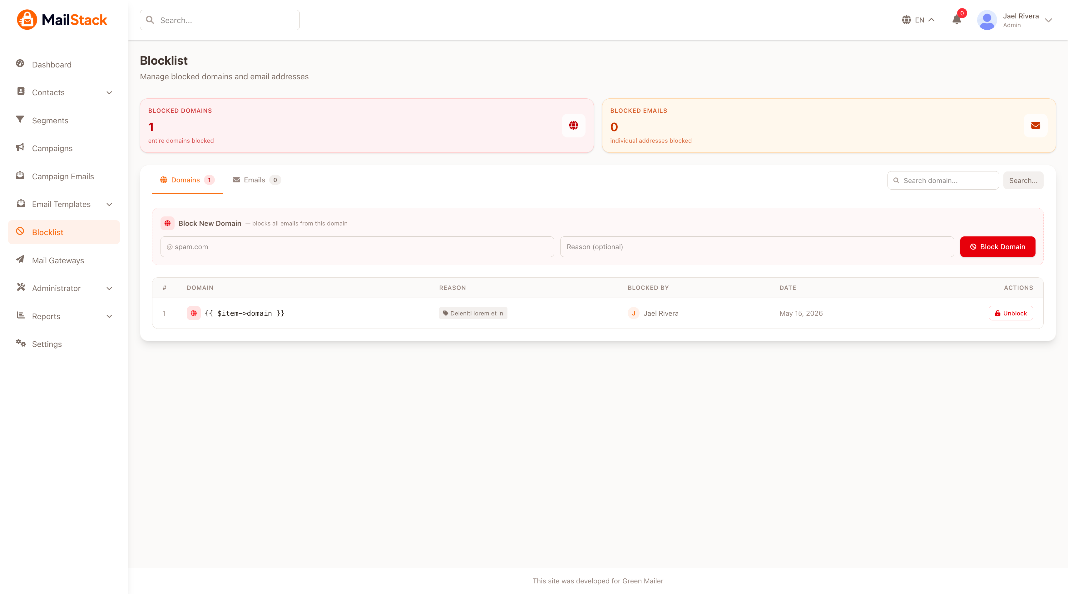 Roles and permissions